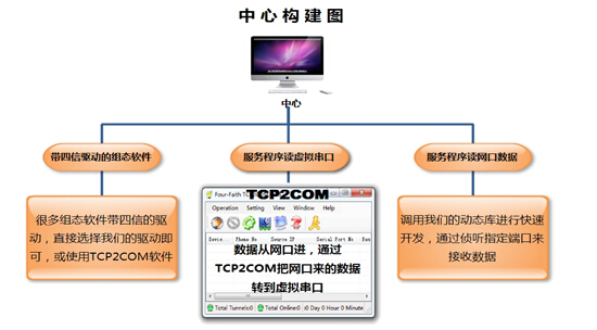 最准一肖一码100%精准软件,权威措施分析解答解释_长期型49.137