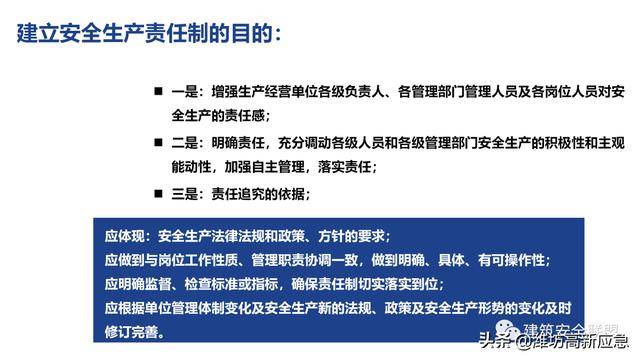 新奥资料免费精准新奥销卡,逐步解答解释落实_练习集25.875