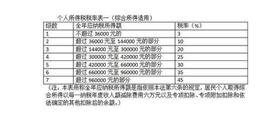 旧澳门开奖结果+开奖记录,先进技术解答解释计划_占位款9.132