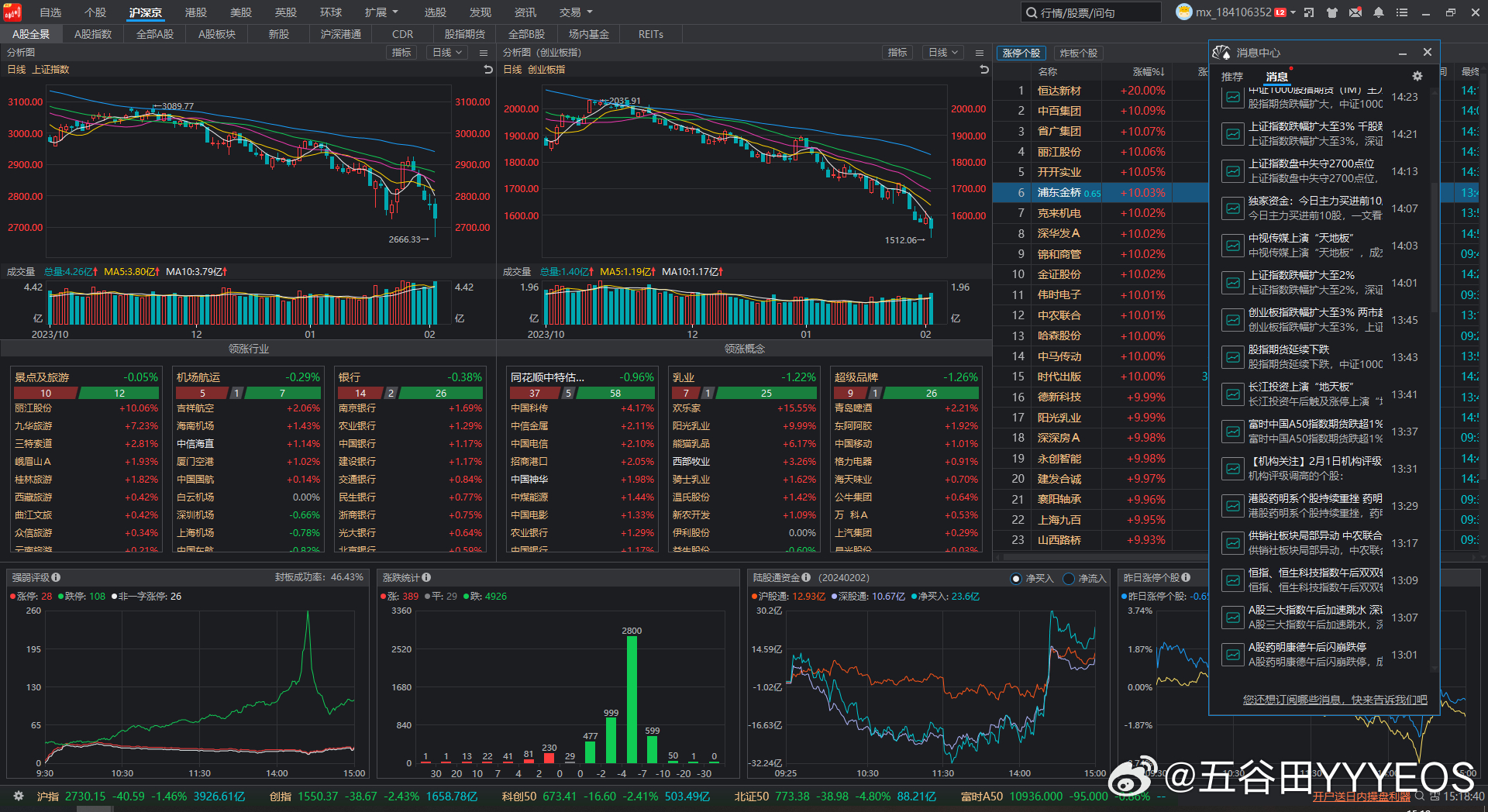 2024澳门天天开好彩大全开奖记录走势图,深入解析数据设计_模拟款81.348