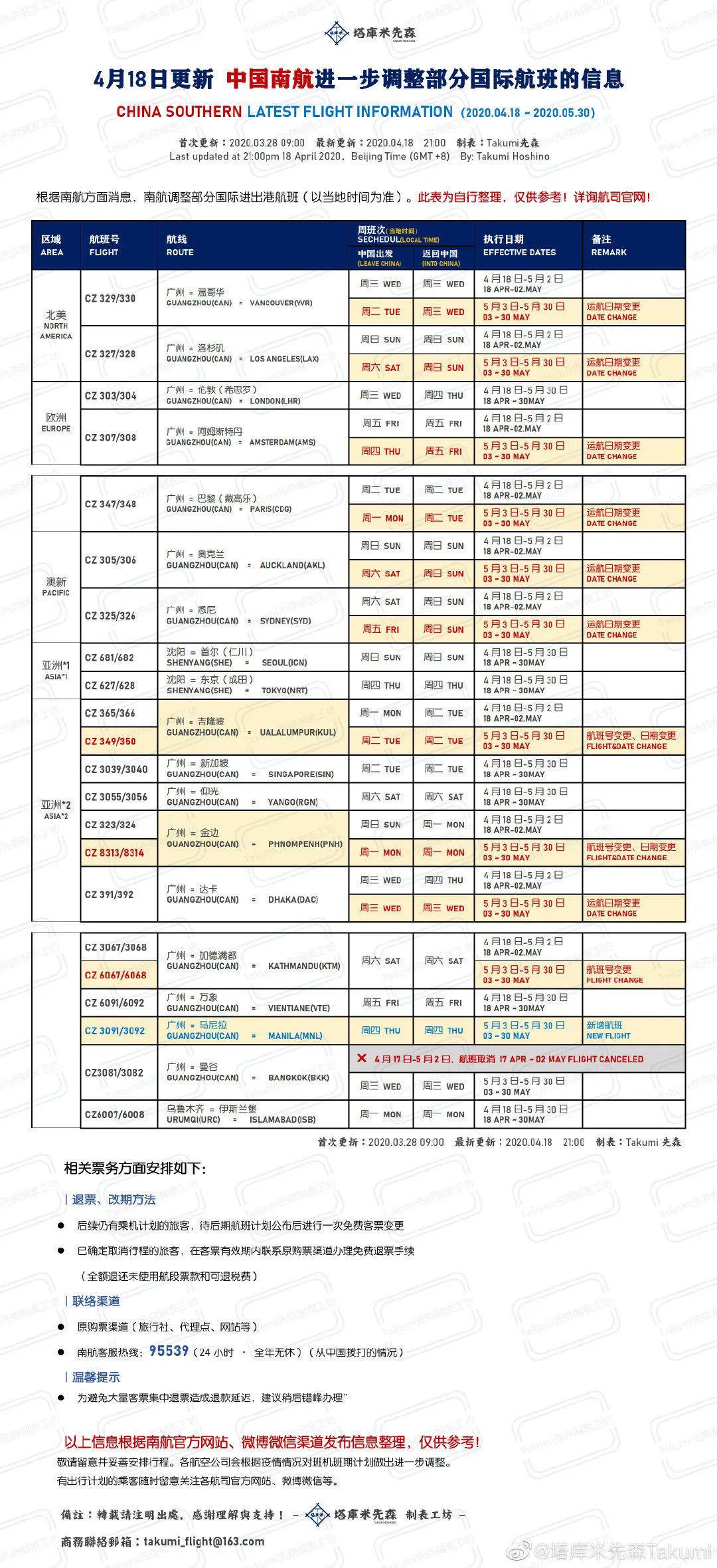 新澳开奖记录今天结果查询表,专业数据解释定义_珍贵版98.045