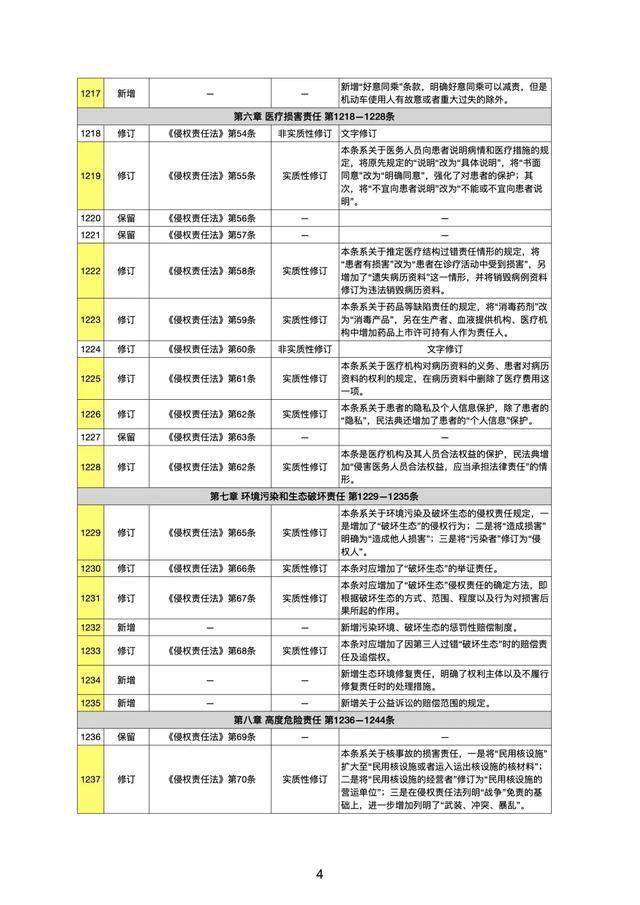 2024年11月7日 第6页