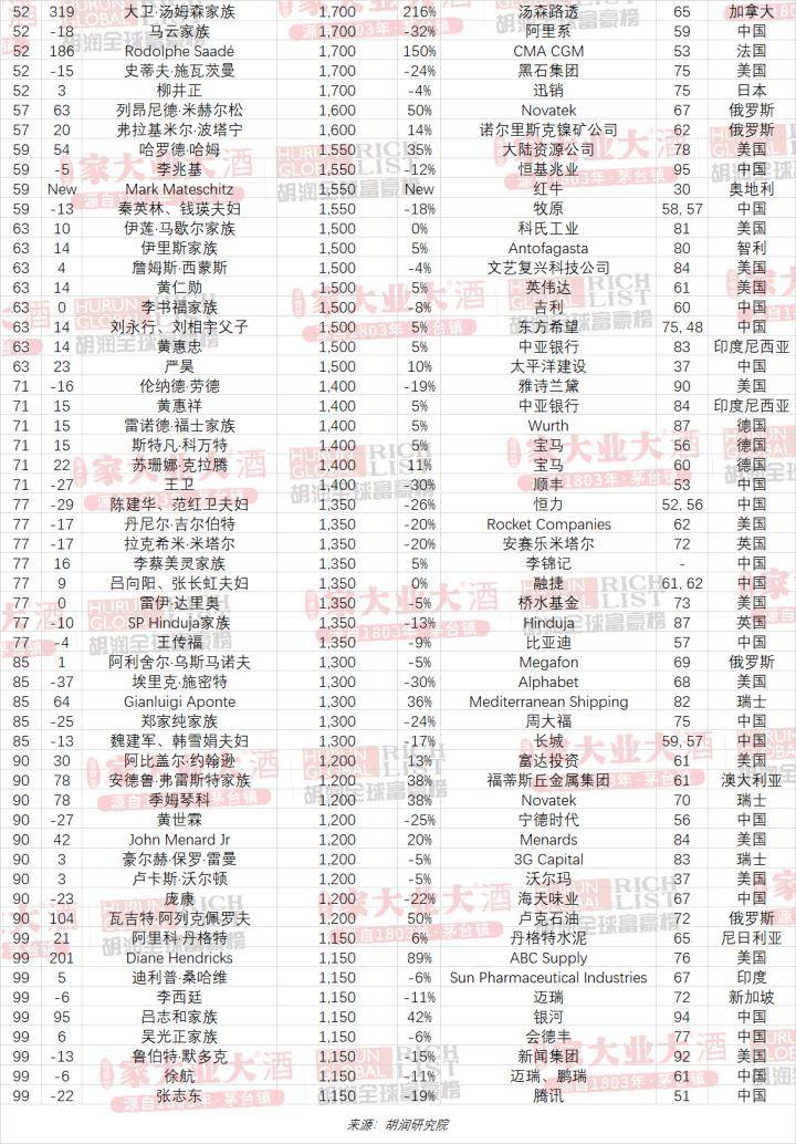 澳门一肖中100%期期准,实地验证解析落实_RP49.307