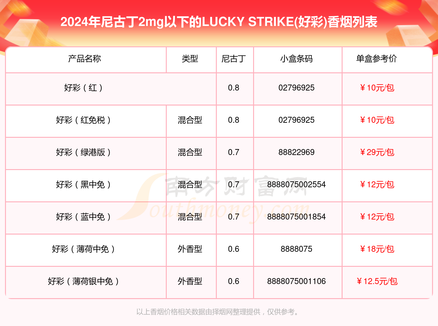 新澳好彩免费资料大全最新版本,全面分析实施数据_国服集25.358