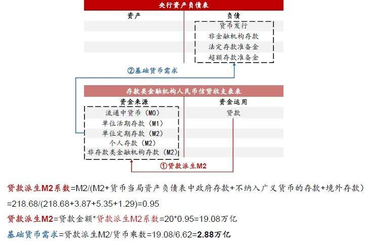 新澳门资料大全最新版本更新内容,分析性研究解答解释路径_发展版98.48