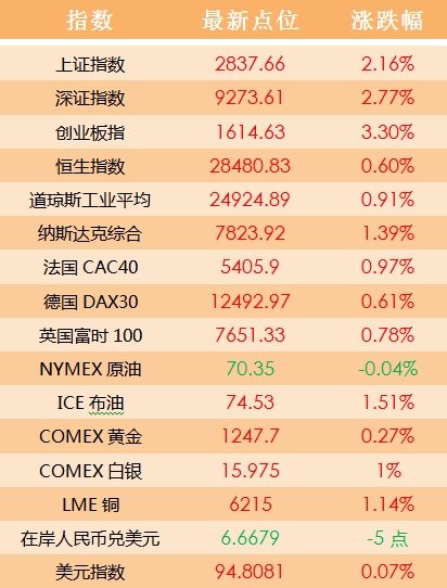 2024澳门天天开好彩大全2024,数据解答解释定义_增强款70.395