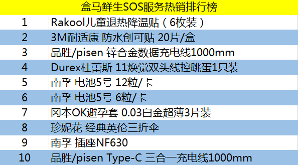 2024澳门特马今晚开奖93,高速响应计划实施_精髓版85.798