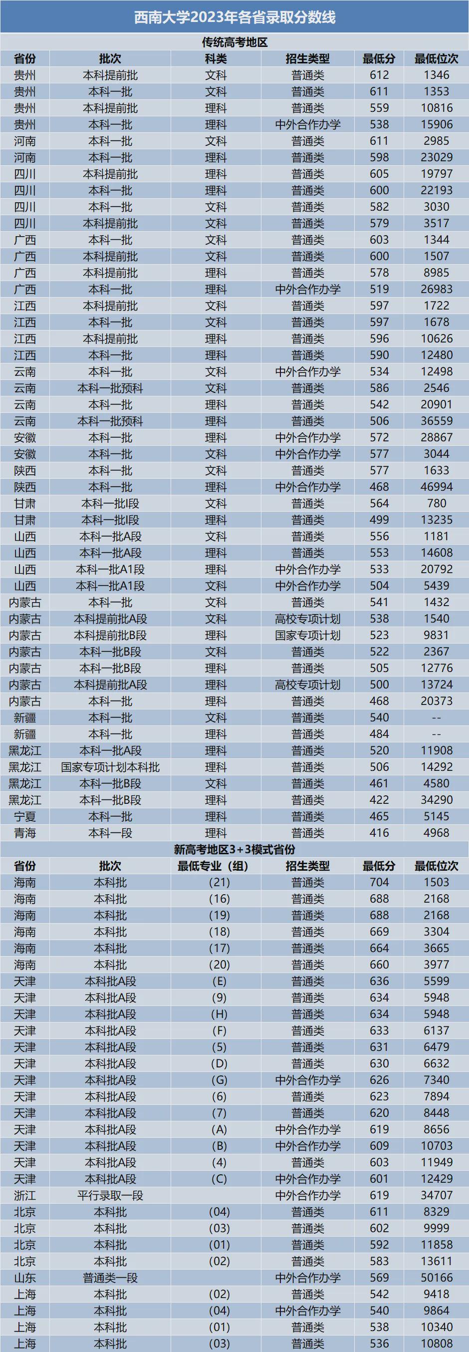 2024澳门六今晚开奖结果是多少,逐步解析落实过程_苹果41.211