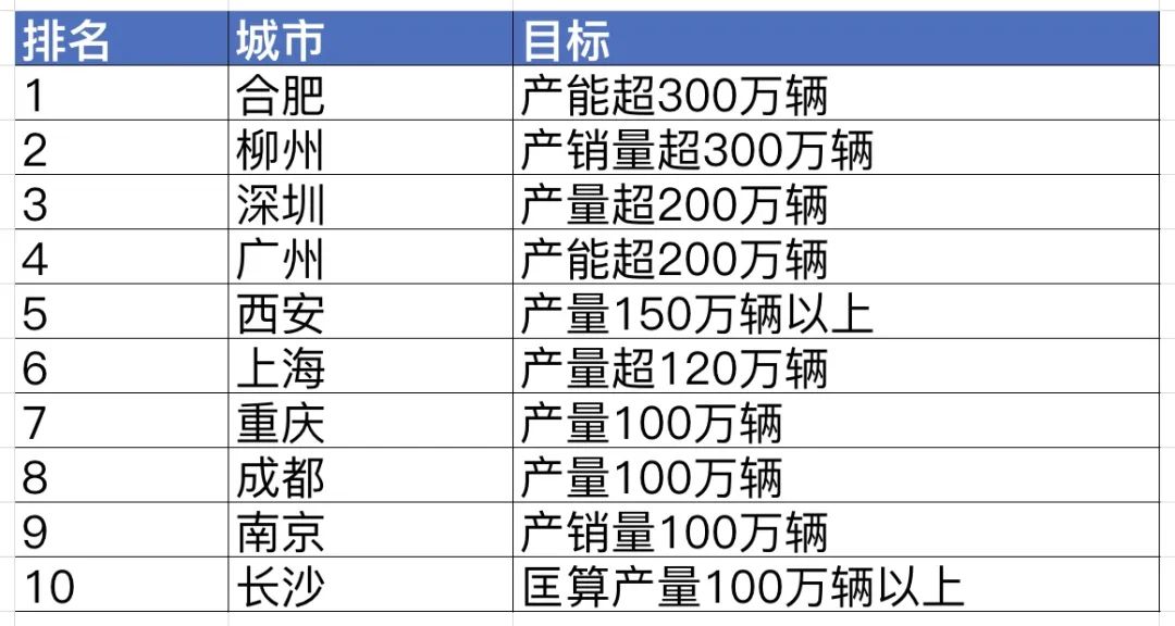 2024新澳免费资料大全,数据导向计划解析_过渡集11.886