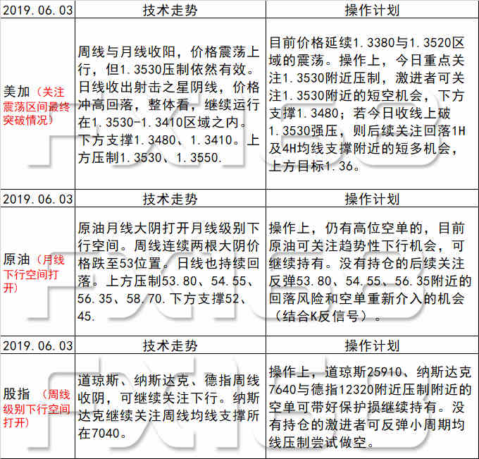 新澳天天开奖免费资料大全最新,可靠性计划落实研究_独家版82.544