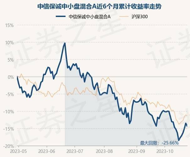 一码一肖100准吗今晚一定中奖,灵活实施计划_传统版8.349