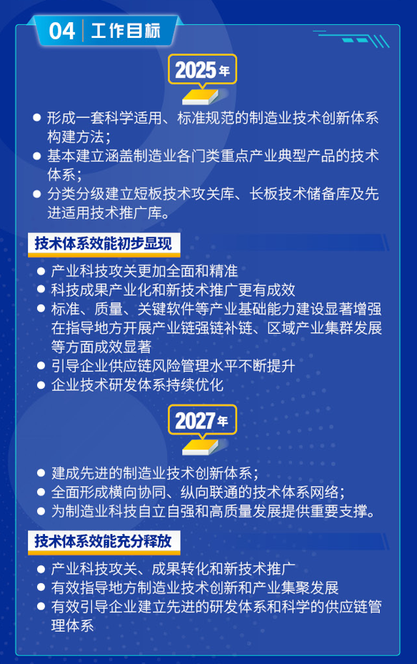 2024新奥精准正版资料,2024新奥精准正版资料大全,先进技术解答解释方法_VR制81.458