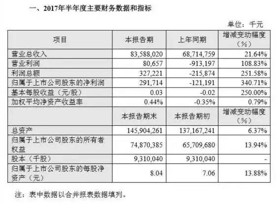 精准一肖100准确精准的含义,全面计划执行_快速型41.047