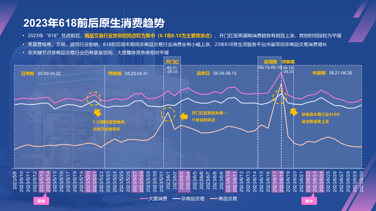 2024澳门资料大全正版资料,实地考察落实方案_调控集22.618