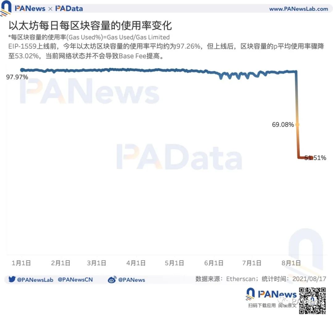 澳门三肖三码三期内必中,实地应用验证数据_注释版10.91