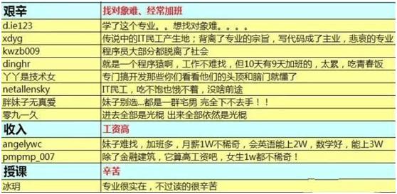 新奥门天天开奖资料大全,实际解析说明应用_UHD款35.442