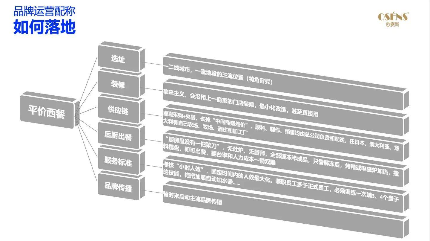 白小姐一肖一码2024年,组织架构解答落实_优选款83.28