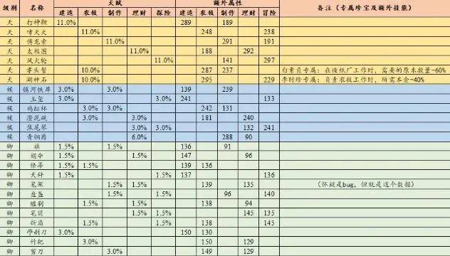 一码一肖100%的资料,见解指导解答解释_正式集66.282