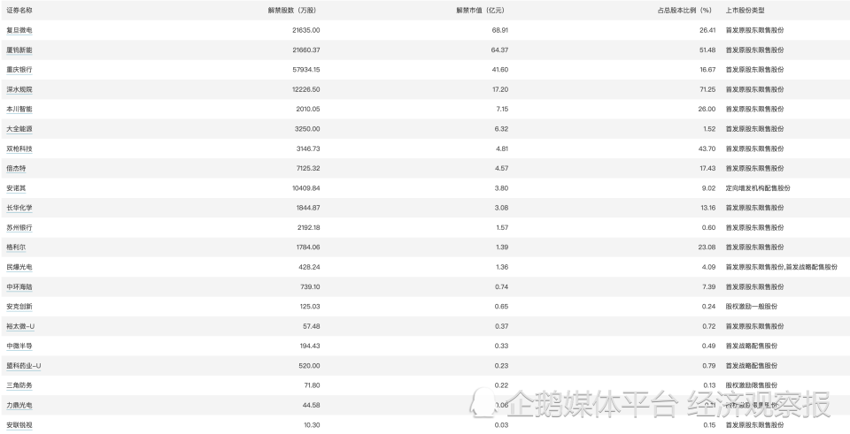 2024年新澳门今晚开奖结果查询,调整计划执行细节_计划型42.279