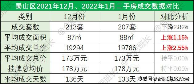 新澳门天天彩期期精准,全面解答解释数据_应用集64.346