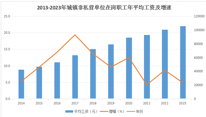 最准一码一肖100%噢,特殊解答解释执行_变化版53.245