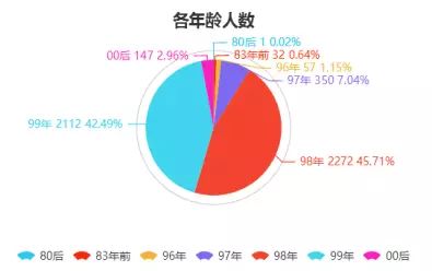 2024年管家婆一奖一特一中,深入解析数据应用_FT款72.874