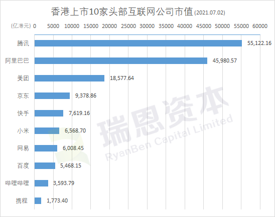 香港免费六会彩资料大全,多维研究解答解释现象_敏捷款0.588