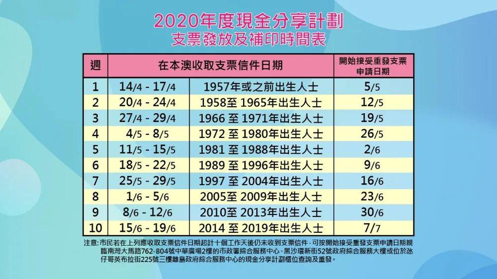 2024澳门特马今晚开奖结果出来了,可靠性计划落实研究_回忆版72.77