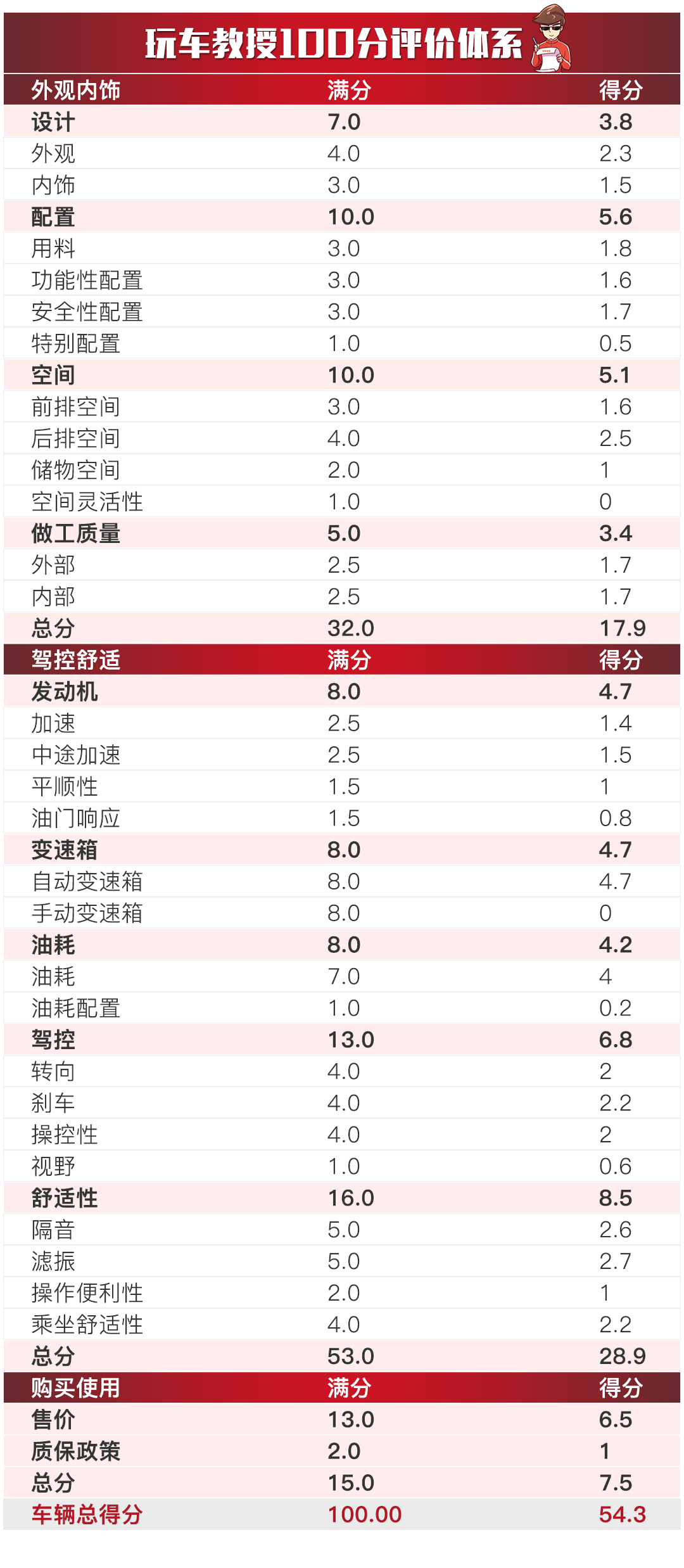 2024澳门天天开好彩大全开奖记录,快捷问题解决指南_变动型42.5