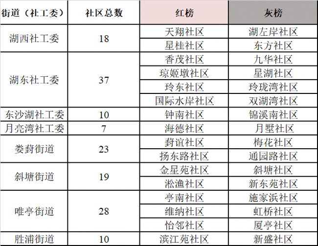 六盒宝典2024年最新版,迅速计划解答执行_定制款48.396