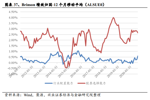 2024今晚新澳门开奖结果,精确策略分析解答解释_社交版2.098