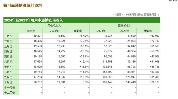 新澳澳门免费资料网址是什么,快速解答解释落实_积极款71.934