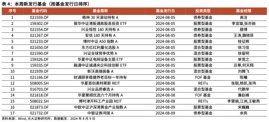 2024澳门六今晚开奖结果是多少,实际应用解析说明_E版66.37