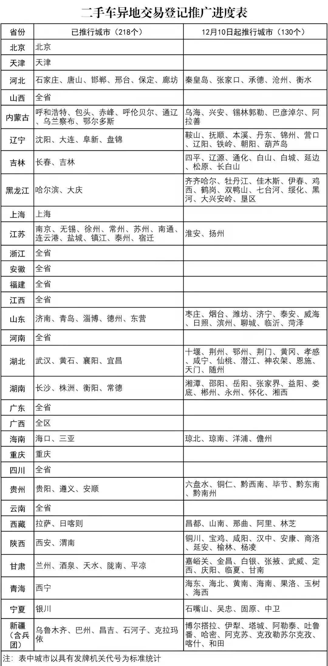 渐澳门一码一肖一持一,标准解答解释落实_进化款54.172