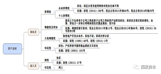 管家婆100%中奖,科学方法解析落实_初级版13.848