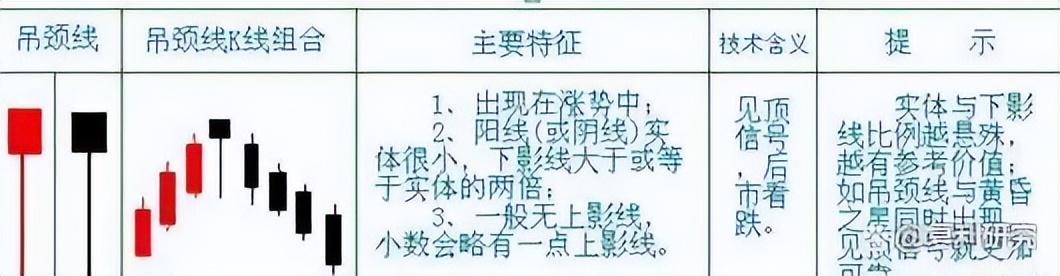 股市行情最新消息详解，最新动态与操作指南