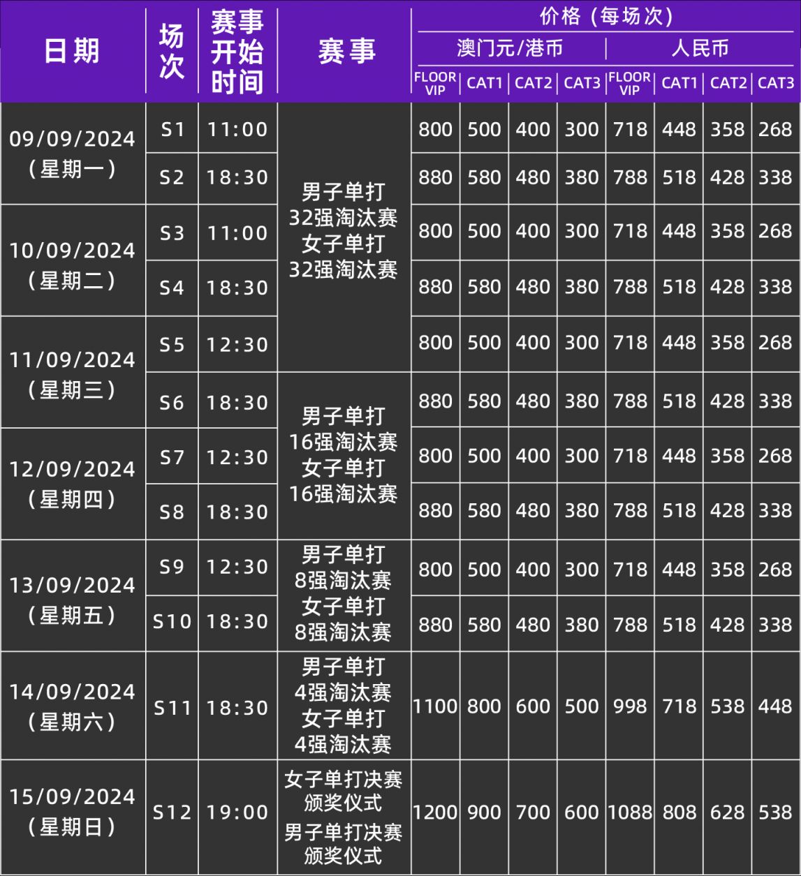 2024年今晚澳门特马,精细化探讨策略_MT款47.99