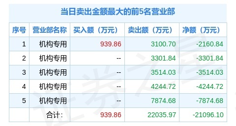 2024澳门特马今晚开奖,传承解答解释落实_9K85.9