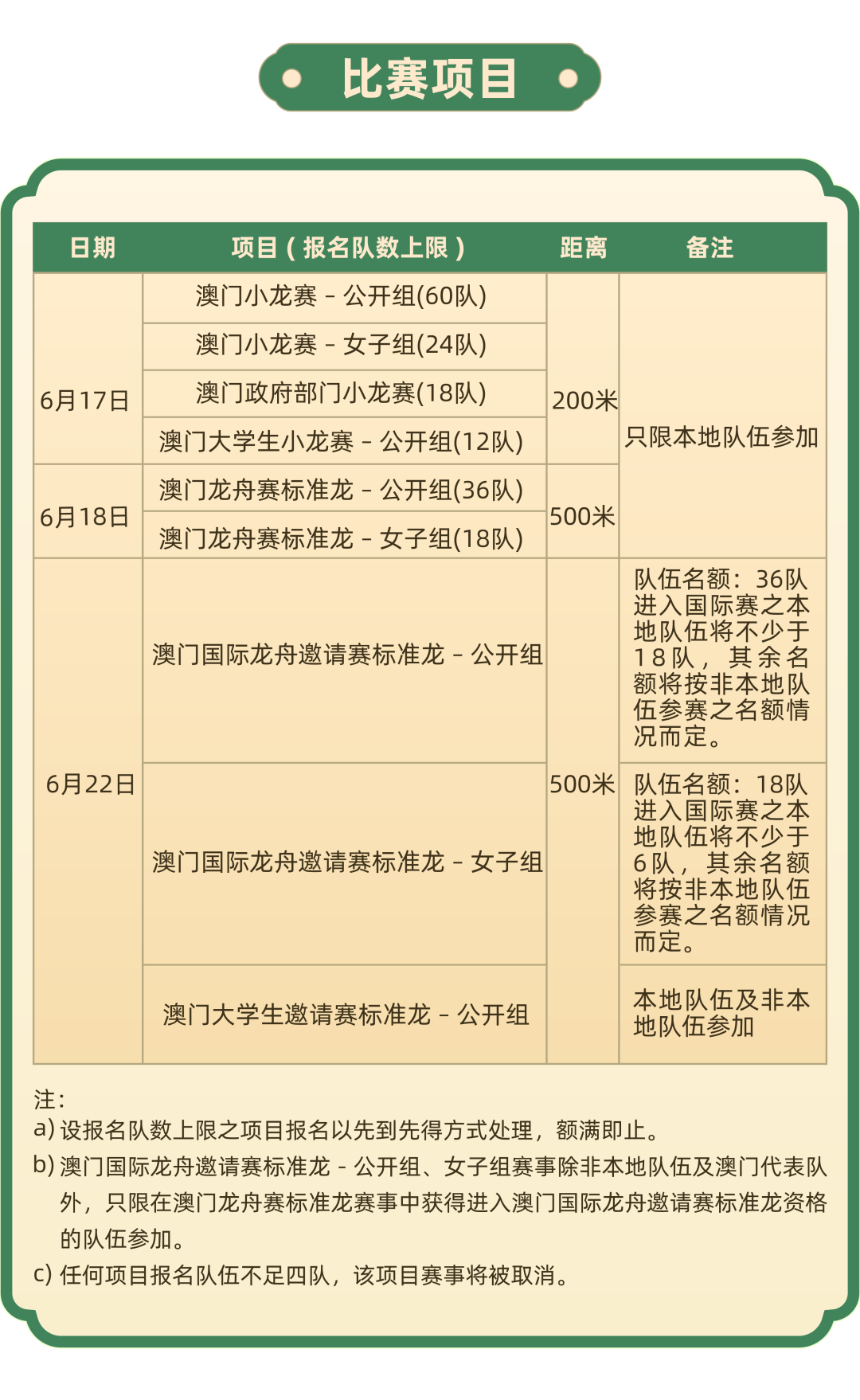 2023年澳门正版资料免费公开,权威解答解释方案_跨界集28.23