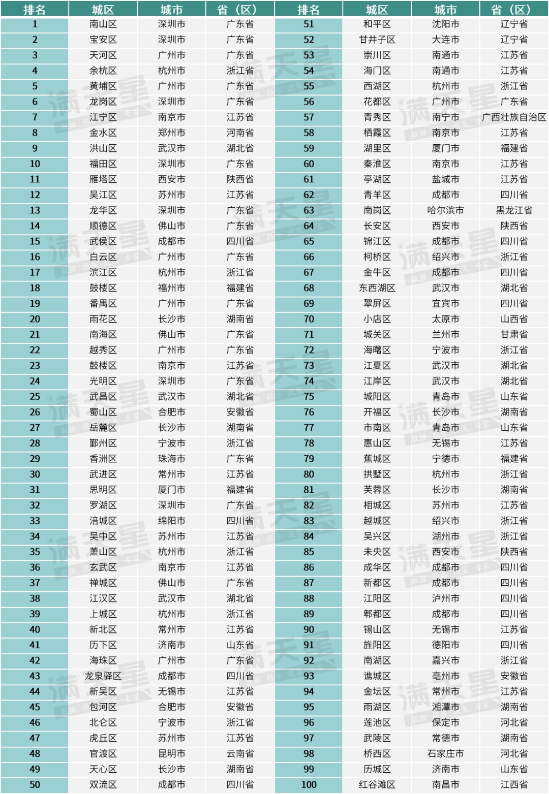 一码一肖100准今晚澳门,创新落实驱动解答_扩展版16.695