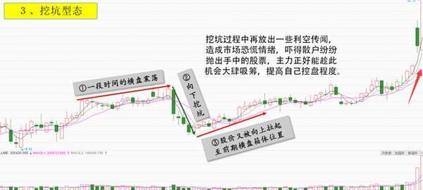 黄大仙三期内必开一肖,高效解析方法_速配集15.454