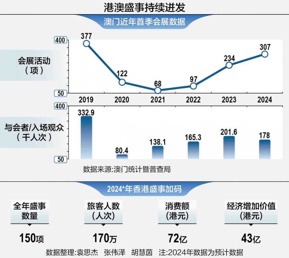 2024年11月8日 第126页