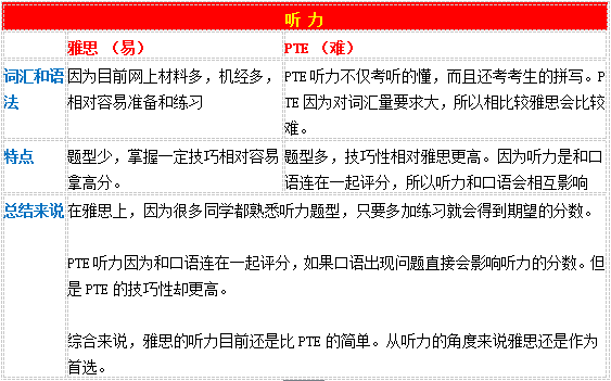 新澳内部资料精准大全,高效管理解答解释计划_适应版64.142