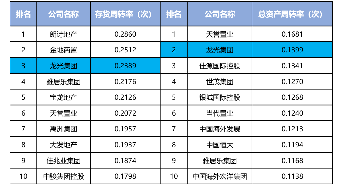 2024全年资料免费大全功能,见解落实执行方案_财务款22.826