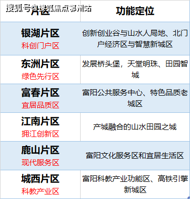 2024新澳天天资料免费大全,诀窍解答解释落实_免费集77.088