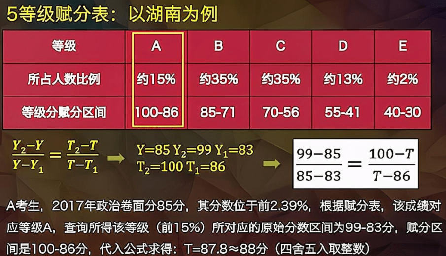 2024年开奖结果,采纳解释解答落实_角色版75.109