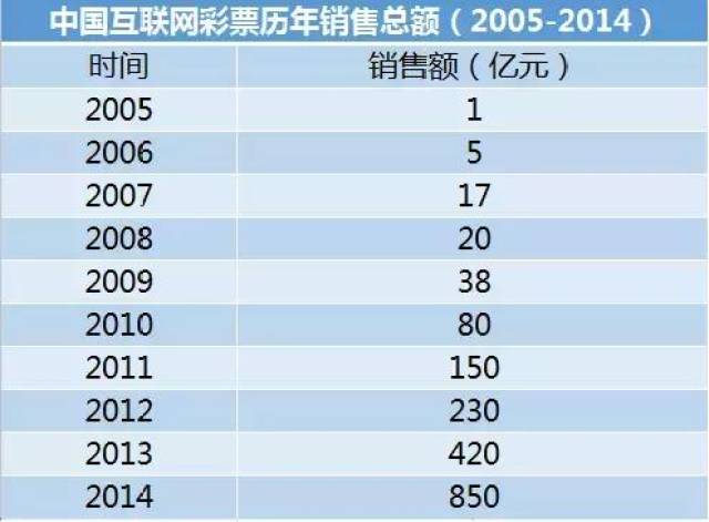 2024年新澳门天天开彩免费资料,数据决策驱动执行_探险款1.775