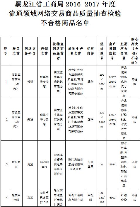 2024年11月8日 第49页