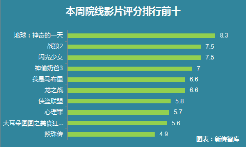 7777788888王中王开奖十记录网,深入现象解答解释探讨_高效集22.168