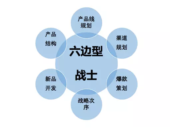 奥门内部最精准免费资料,直观分析解答解释方案_跟随版32.322